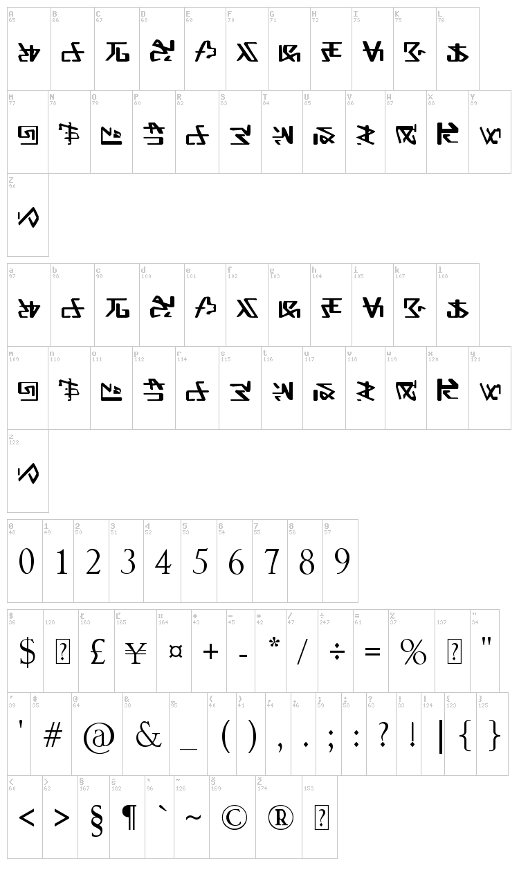 Alien Gantz font map